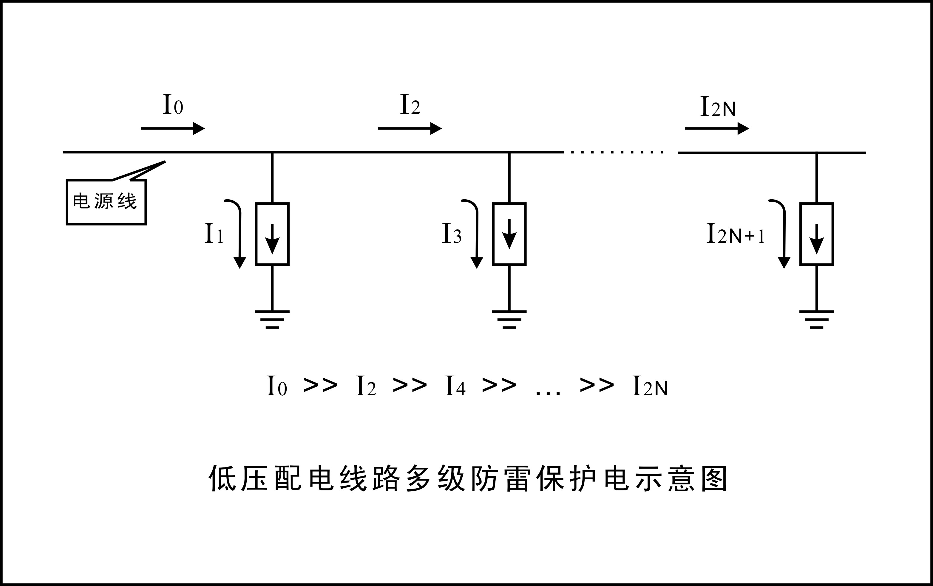 兆复安电气介绍低压成套配电系统防雷方案