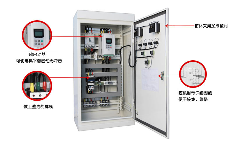 MLSS2系列低压电动机电子式软起动柜组成