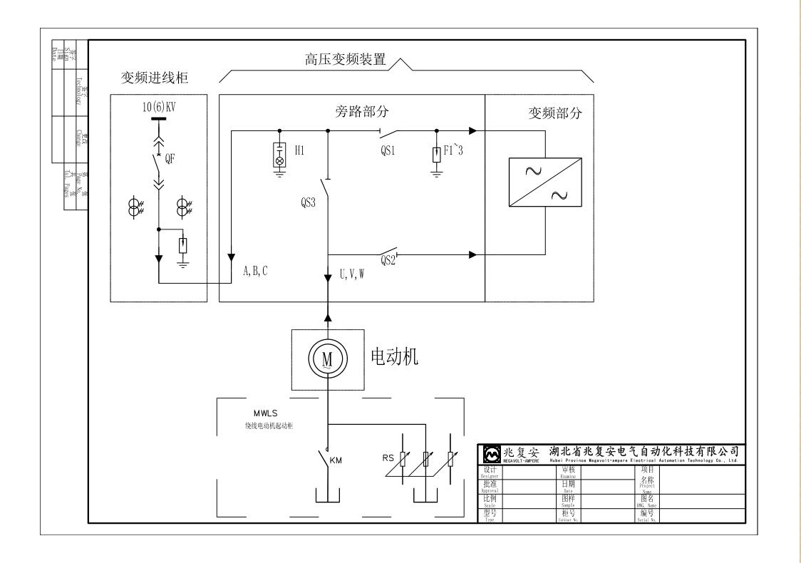 MHLS型高压变频备用软起动液阻柜方案一